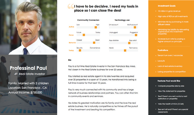 persona-porfessional-investor